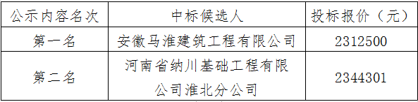 yy(й)-ֹٷվ
