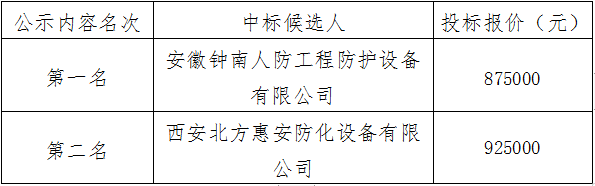 yy(й)-ֹٷվ